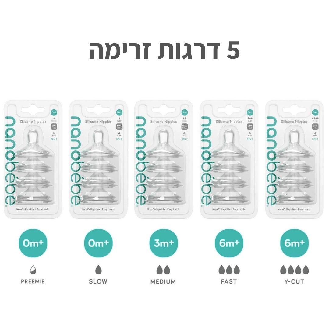 זוג פטמות לבקבוק - 5 דרגות זרימה