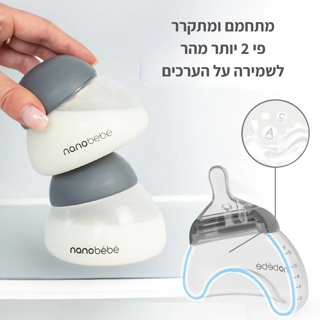 Breastmilk Bottle - בקבוק חלב אם מארז זוגי