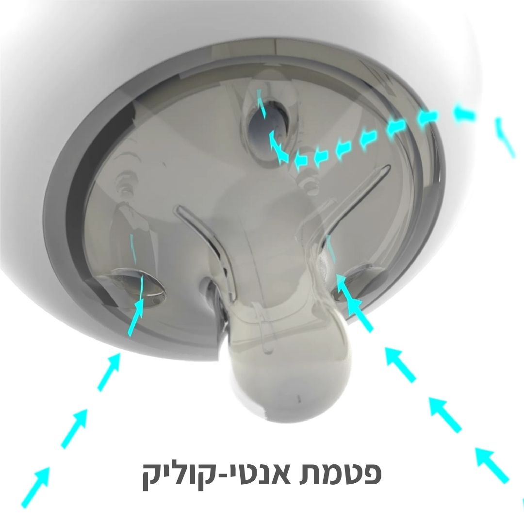 Breastmilk Bottle - בקבוק חלב אם מארז זוגי