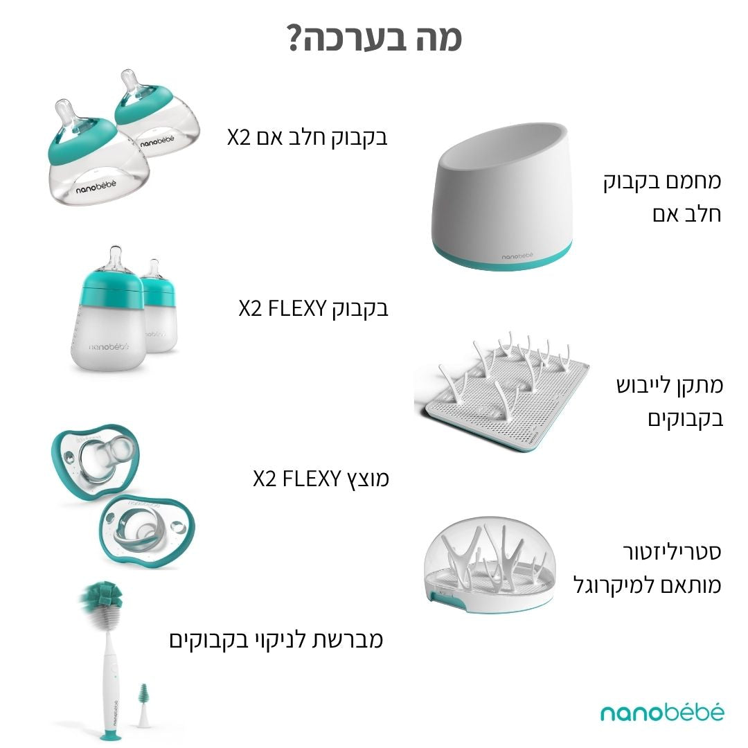 Ultimate Gift Set - ערכת מתנה ללידה